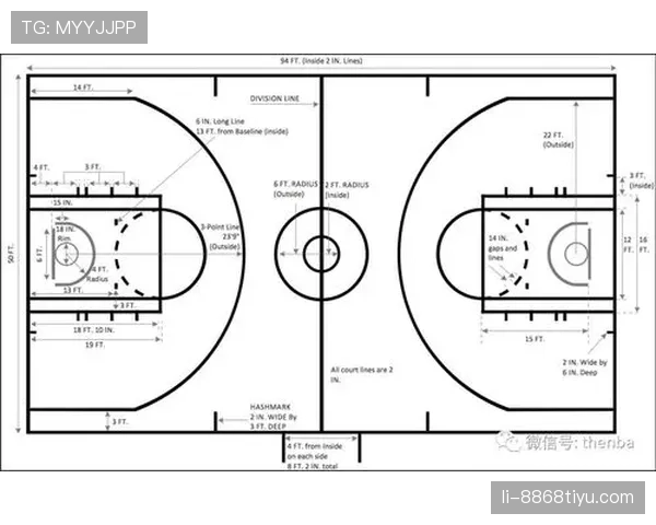 NBA24秒进攻规则解析：如何计算和利用最后的进攻时间？