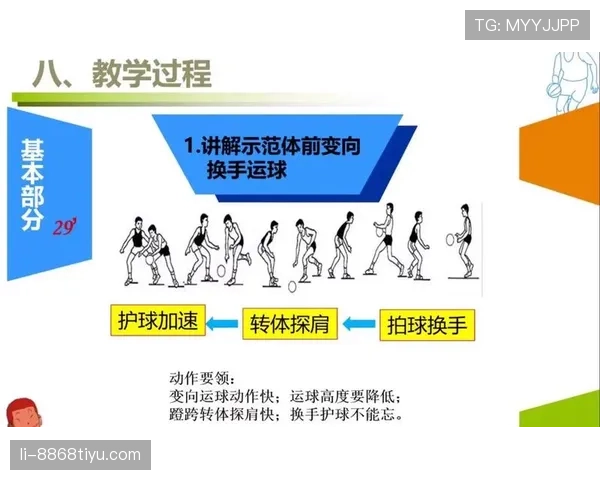 篮球规则中“两次运球”的定义与判罚解析