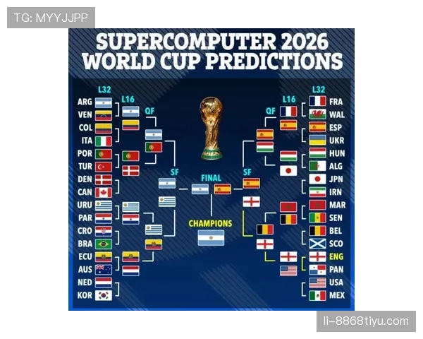 2026世界杯最新32强对阵规则详解