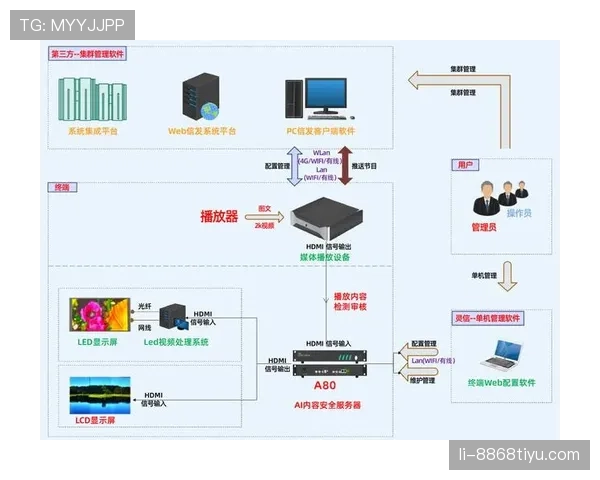 祖比门迪与托纳利的核心差异:组织调度与拦截效率的机制对比 祖比门迪与托纳利的核心差异:组织调度与拦截效率的机制对比