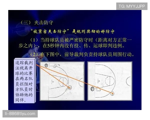 篮球规则详解：身体接触判罚的标准究竟是什么？