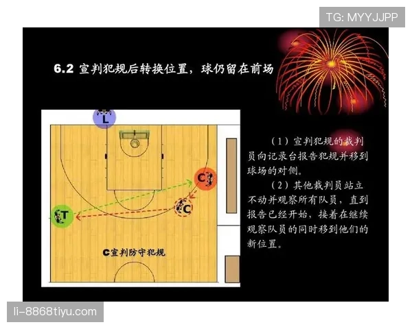篮球起跳接触判罚详解:什么情况不算犯规? 篮球起跳接触判罚详解:什么情况不算犯规?