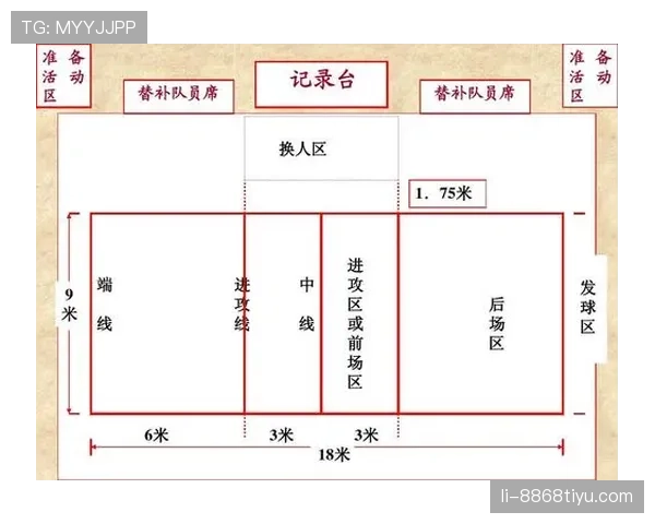 越位旗示意及裁判判罚规则详解与应用标准 越位旗示意及裁判判罚规则详解与应用标准
